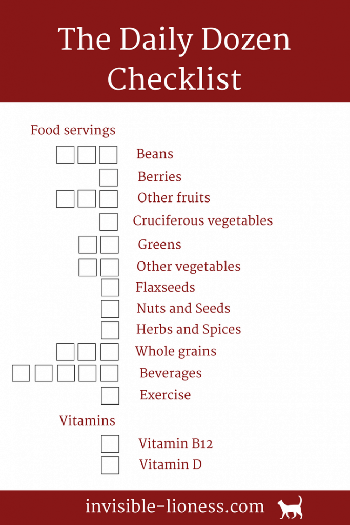 Dr Gregor Printable List Of 12 Foods To Eat Everyday